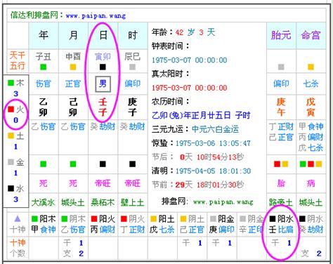 甲辰五行|生辰八字查詢，生辰八字五行查詢，五行屬性查詢